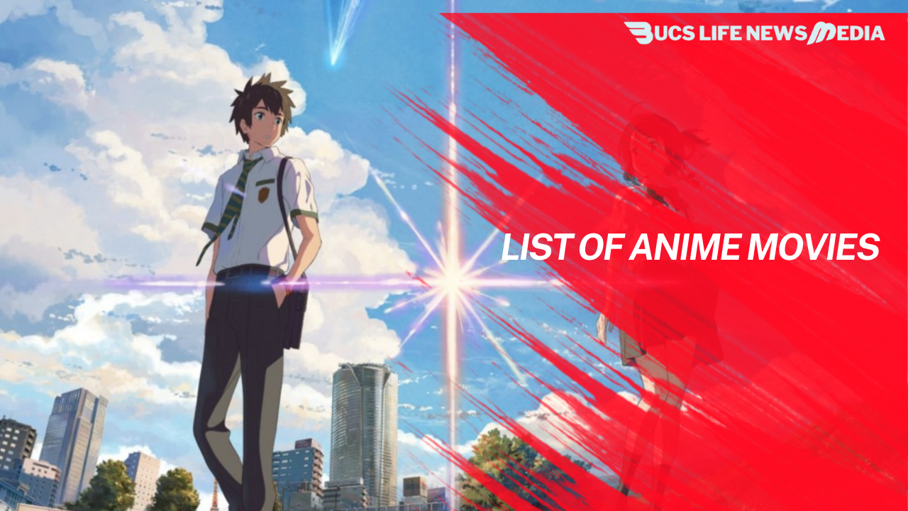 list of anime movies